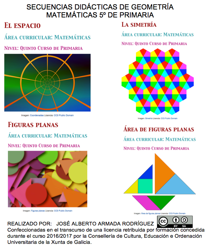 Portada Conjunto de secuencias